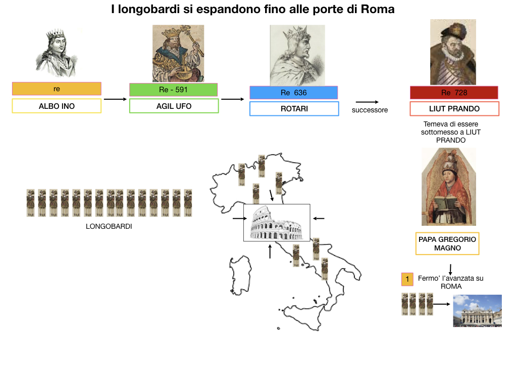 STORIA_IMPERO_ROMANO_D'ORIENTE_SIMULAZIONE.179