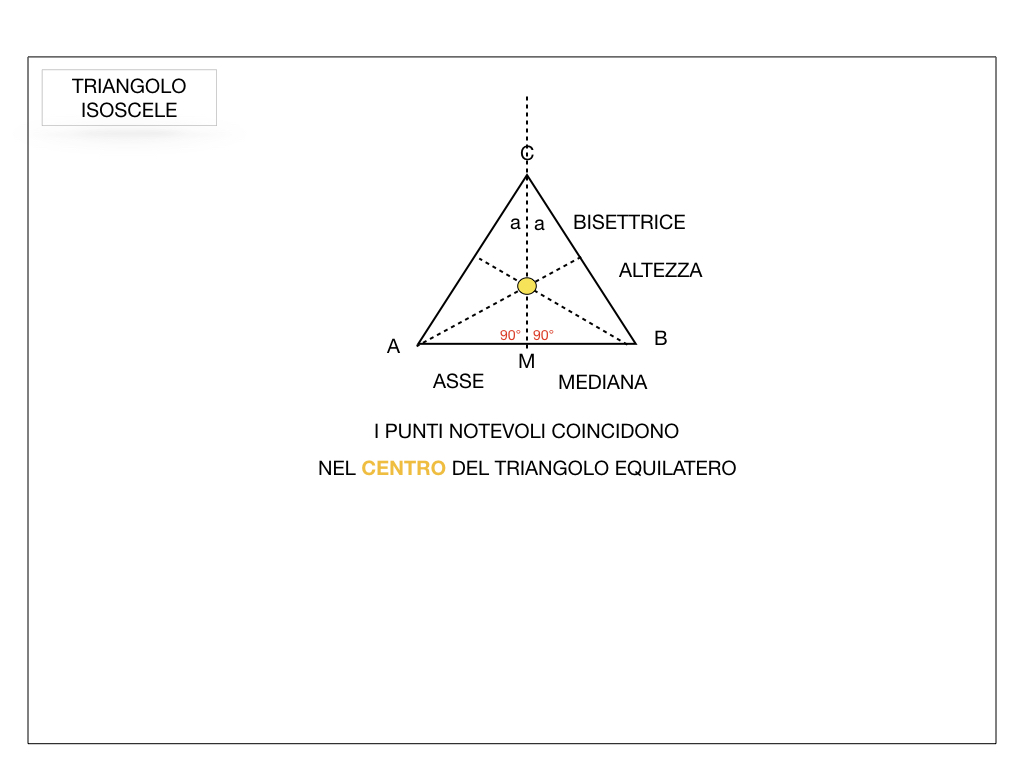 TRIANGOLO_3_PUNTI_NOTEVOLI_SIMULAZIONE.073