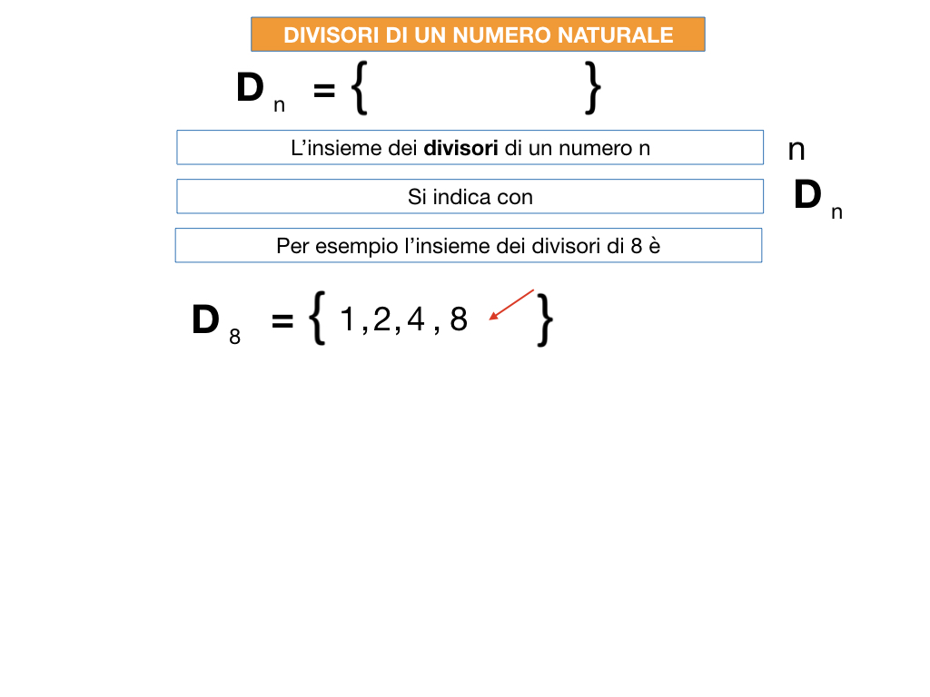 multipli_divisori_divisibilità_simulazione.051
