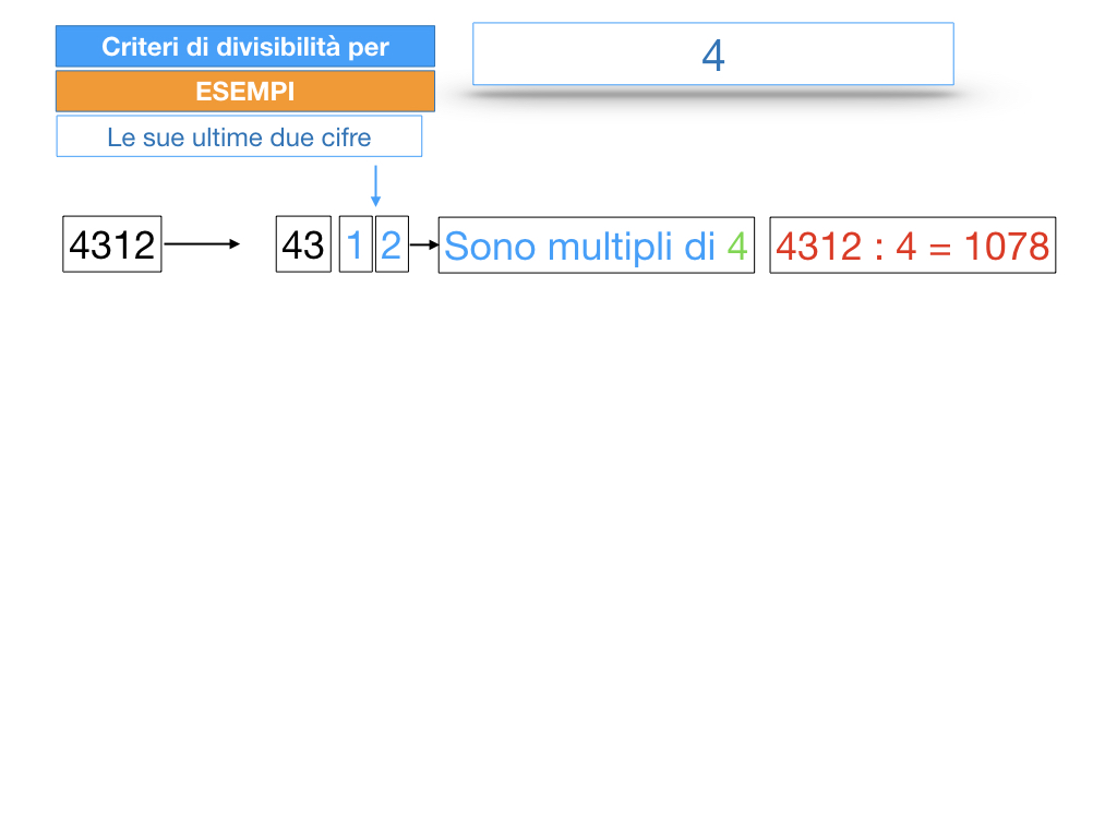 multipli_divisori_divisibilità_simulazione.144