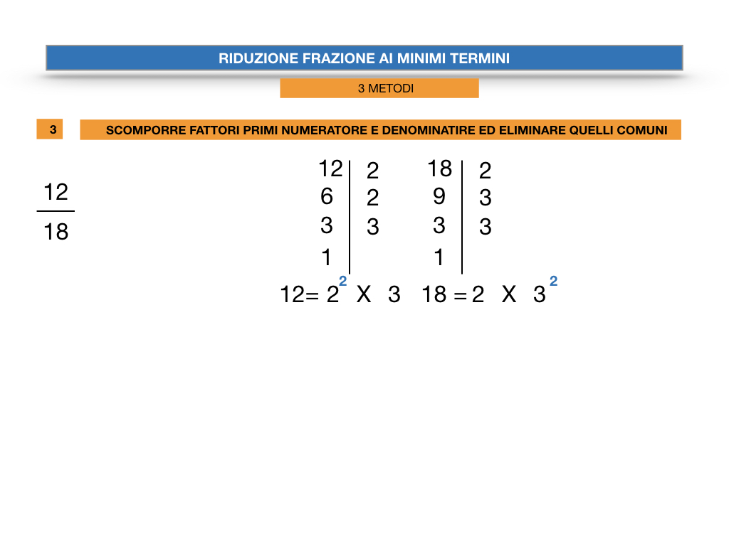 riduzione di frazione a minimi termini_SIMULAZIONE.039