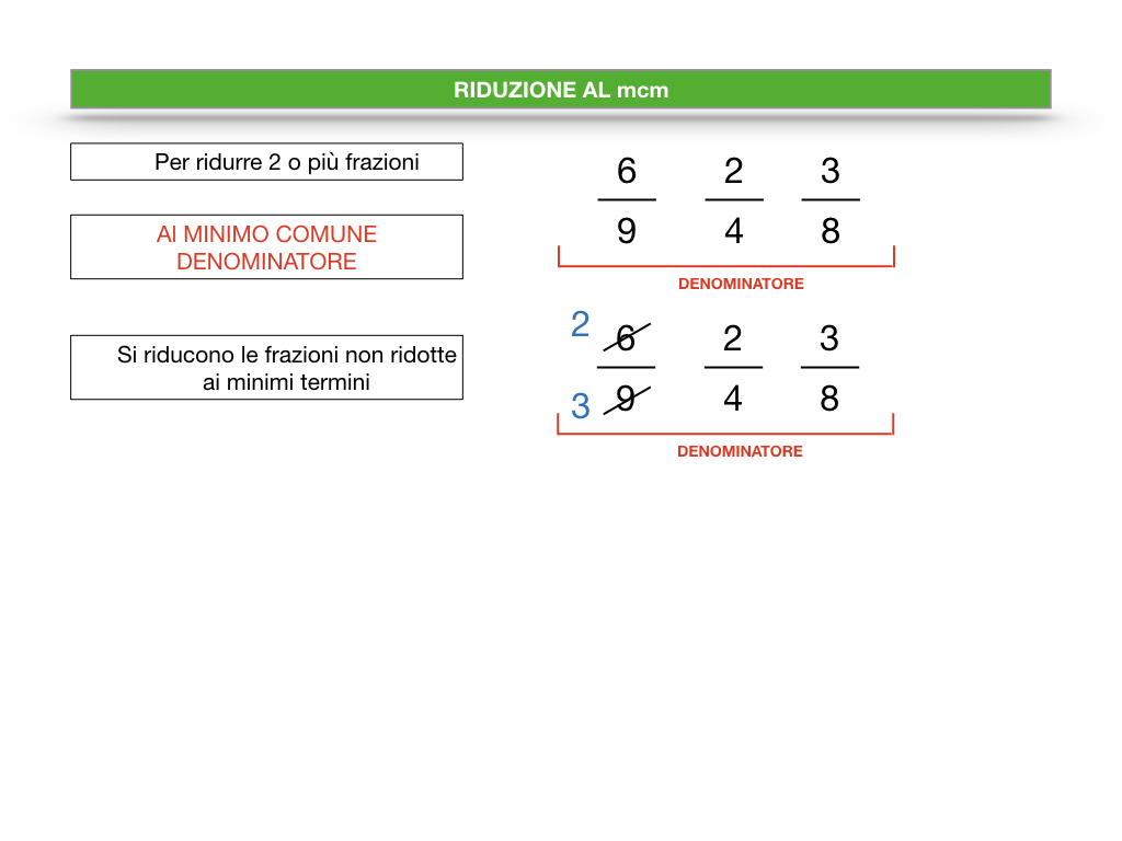 riduzione di frazione a minimi termini_SIMULAZIONE.062