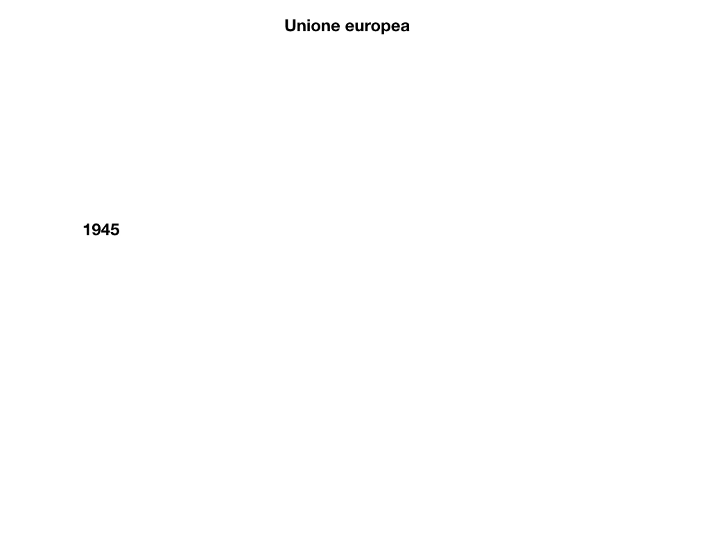 1. GEOGRAFIA_UNIONE EUROPEA_SIMULAZIONE.002