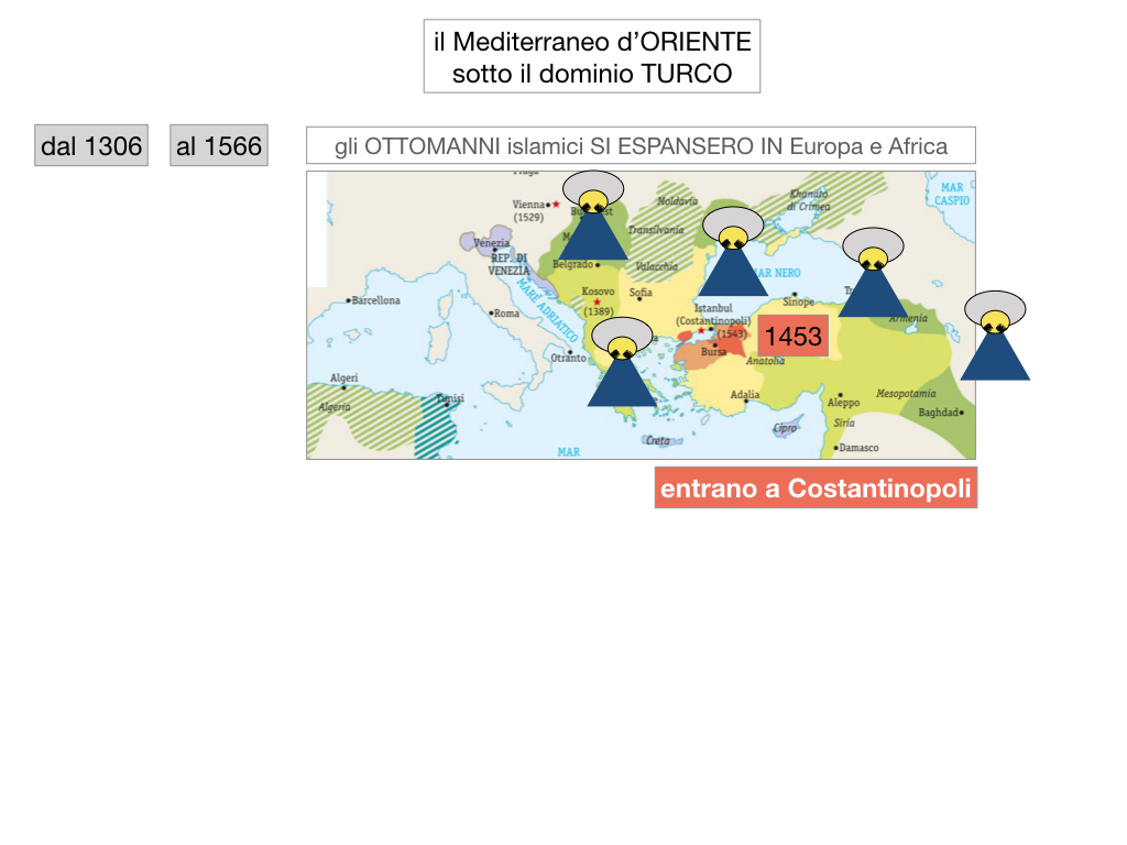 1. STORIA_IMPERO OTTOMANO_SIMULAZIONE.006