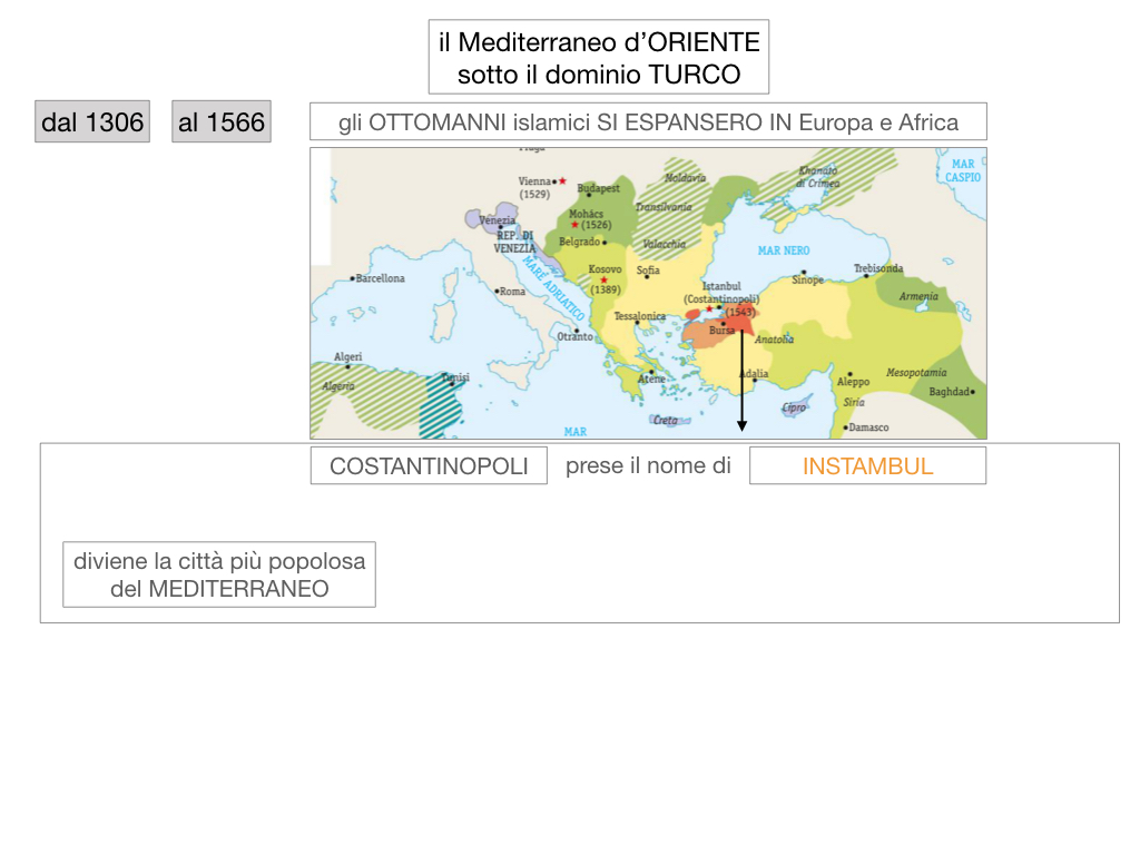 1. STORIA_IMPERO OTTOMANO_SIMULAZIONE.020