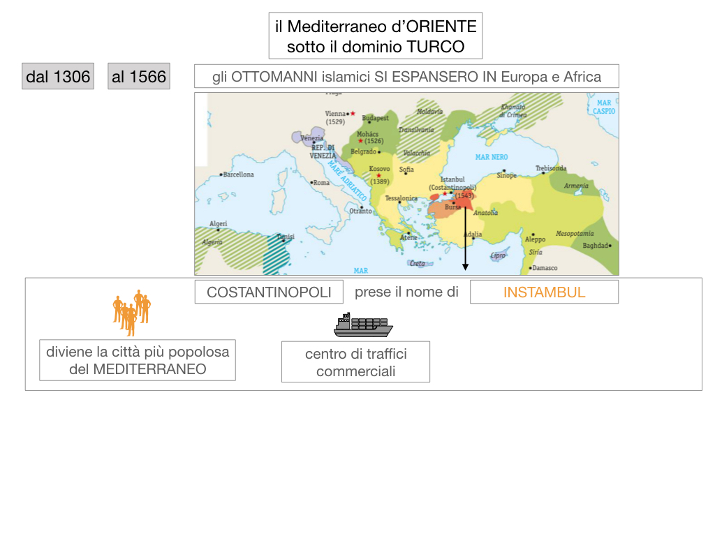 1. STORIA_IMPERO OTTOMANO_SIMULAZIONE.022