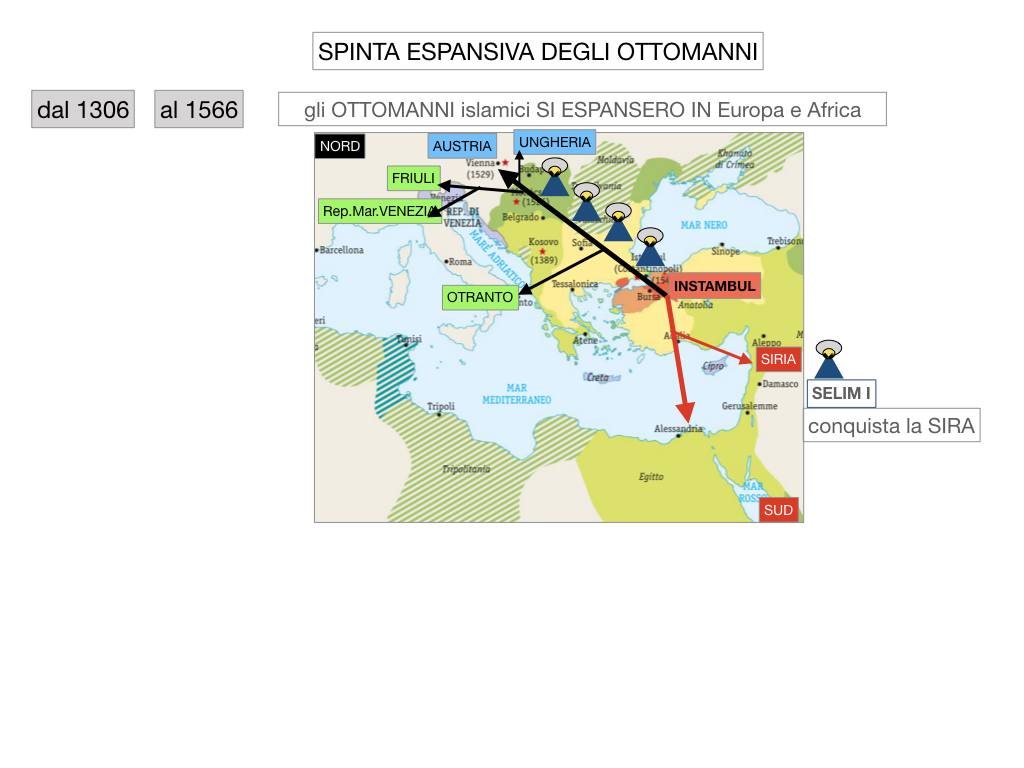 1. STORIA_IMPERO OTTOMANO_SIMULAZIONE.041