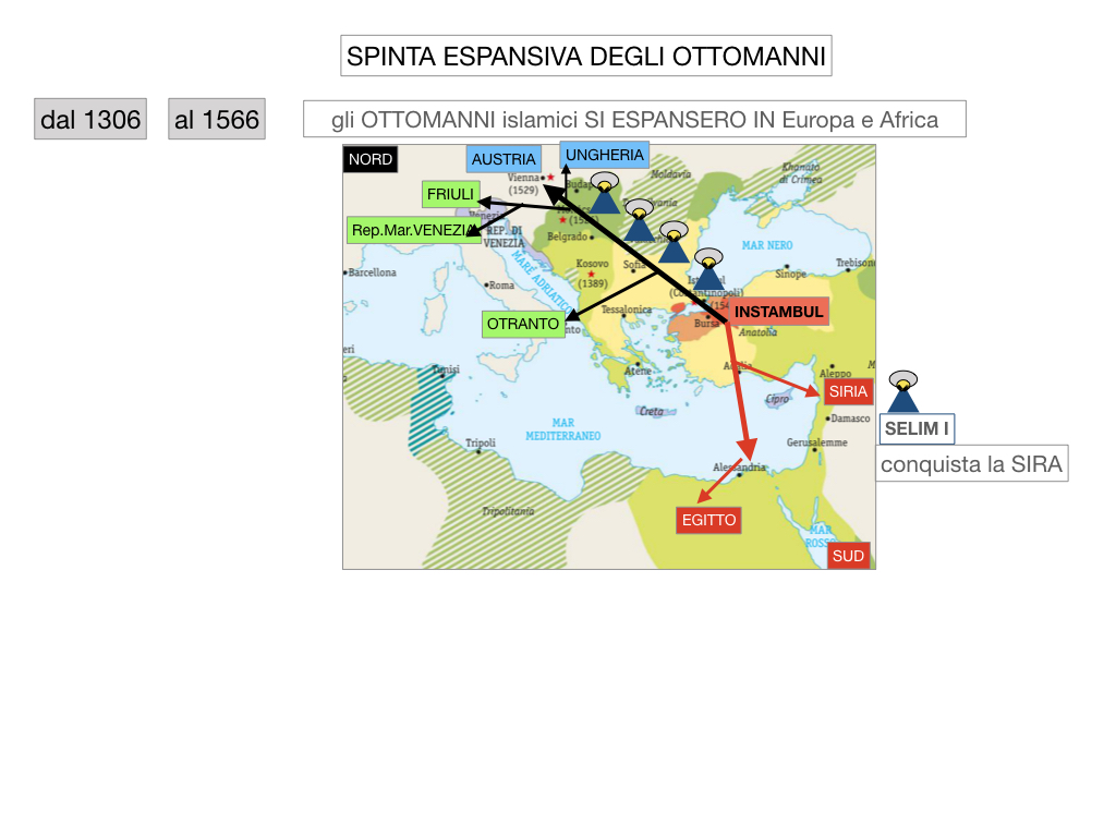 1. STORIA_IMPERO OTTOMANO_SIMULAZIONE.042