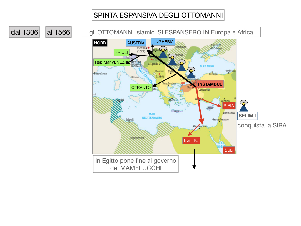 1. STORIA_IMPERO OTTOMANO_SIMULAZIONE.043