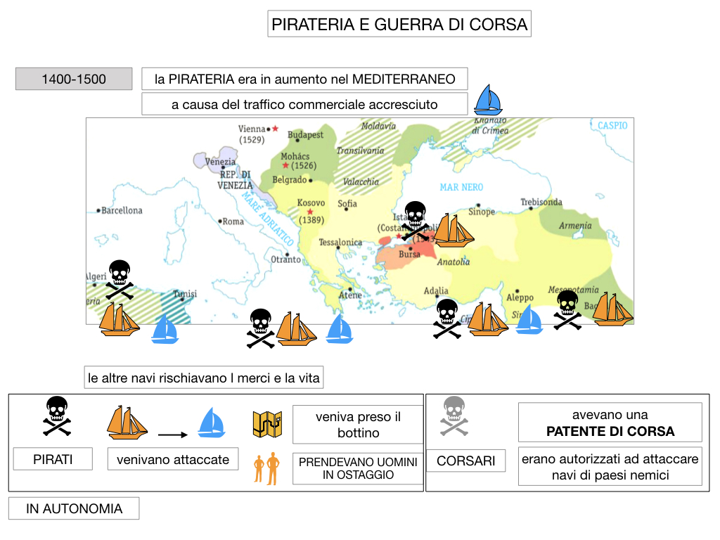 1. STORIA_IMPERO OTTOMANO_SIMULAZIONE.100