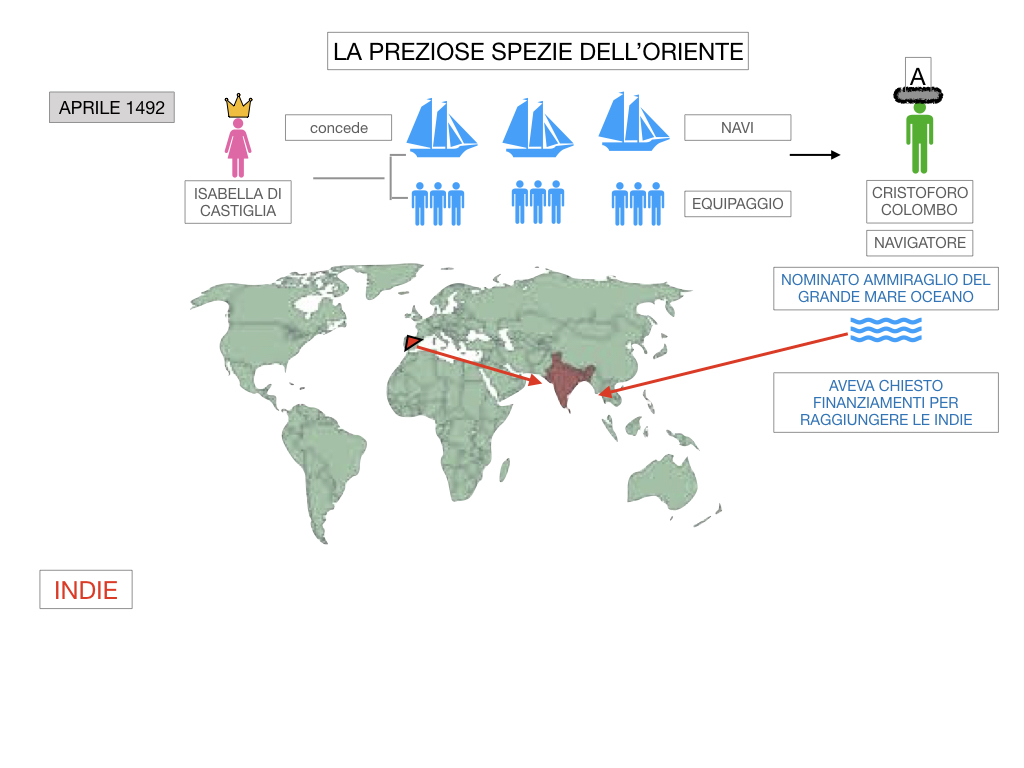 2. LA PENISOLA IBERICA E LE ESPLORAZIONI ATLANTICHE_SIMULAZIONE.076