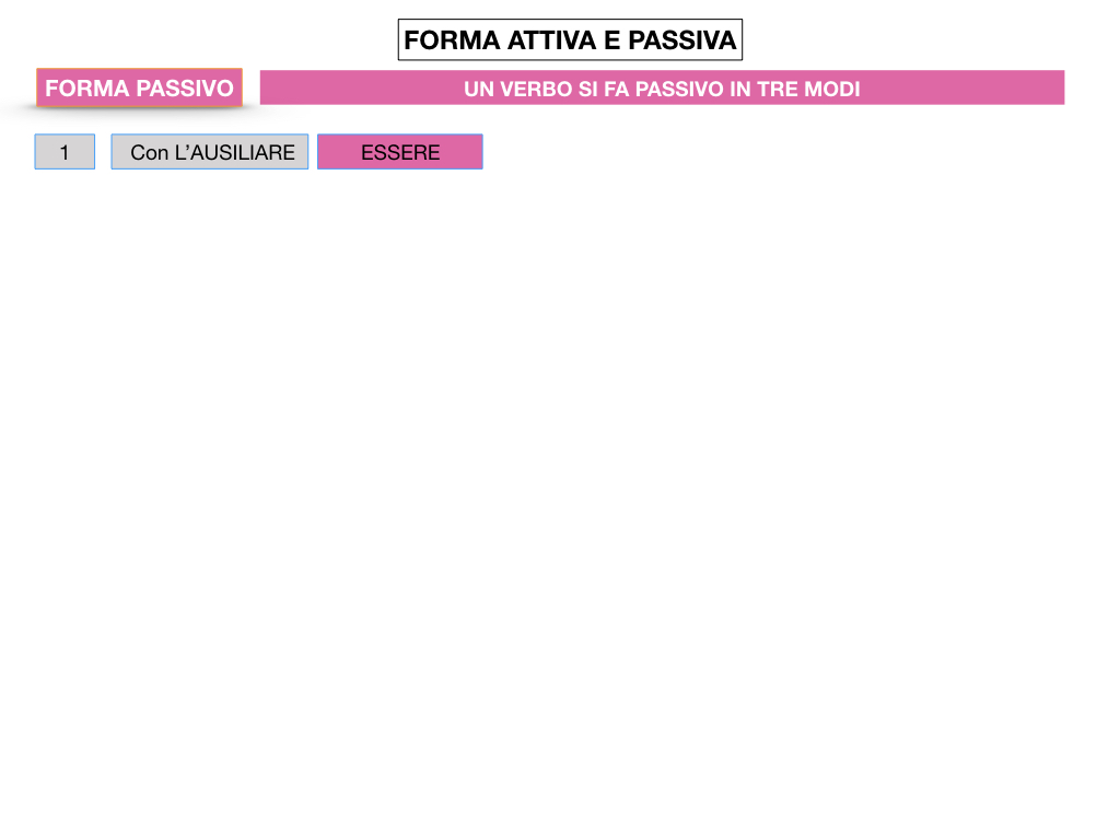 ANALISILOGICA_1MEDIA_LEZ.7_SIMULAZIONE.018
