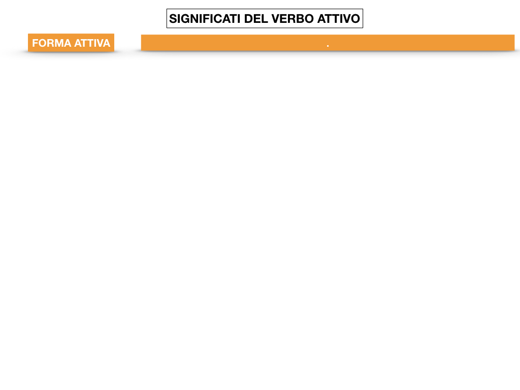 ANALISILOGICA_1MEDIA_LEZ.7_SIMULAZIONE.041