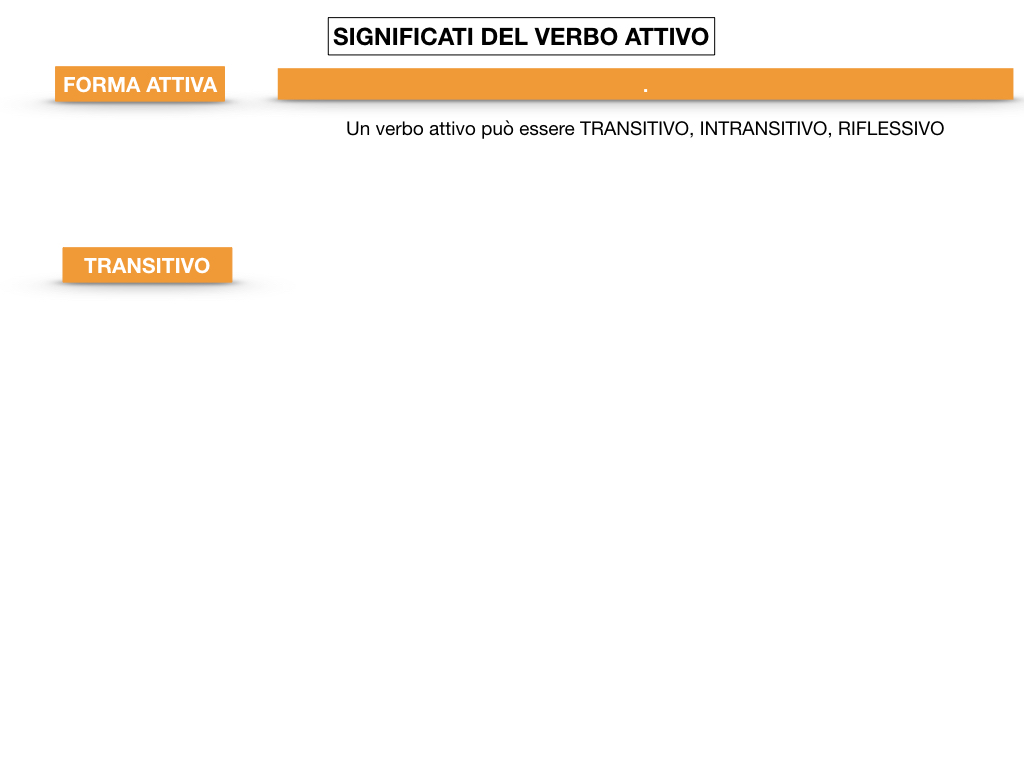 ANALISILOGICA_1MEDIA_LEZ.7_SIMULAZIONE.043