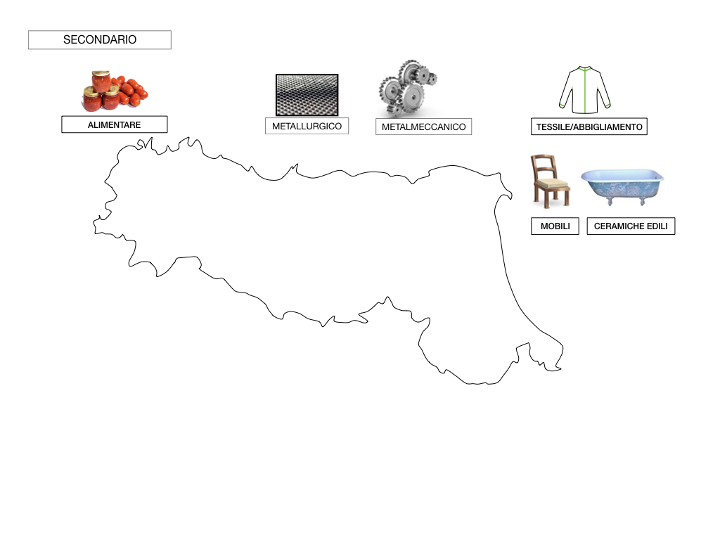 EMILIA ROMAGNA_SIMULAZIONE.082