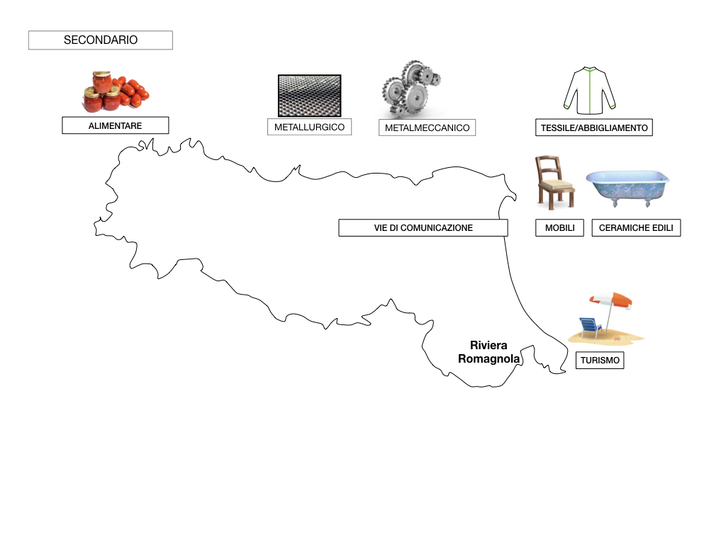 EMILIA ROMAGNA_SIMULAZIONE.085