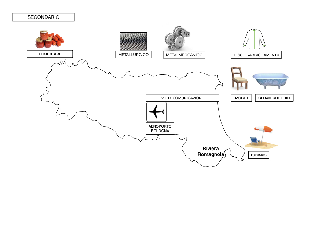 EMILIA ROMAGNA_SIMULAZIONE.086