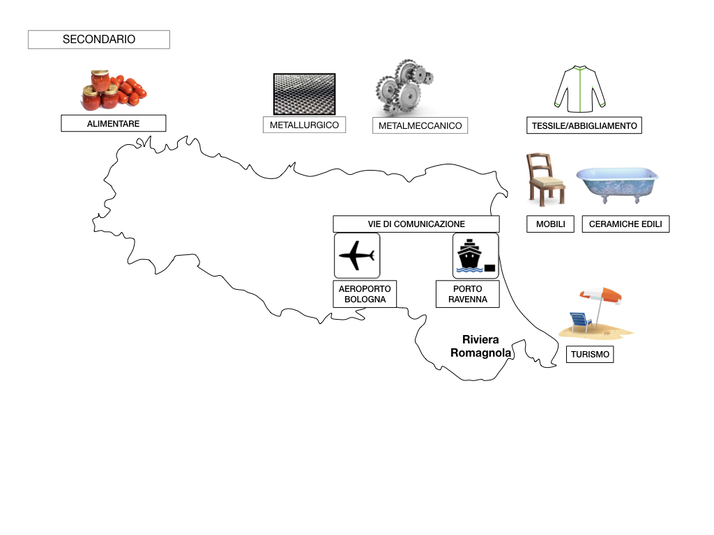 EMILIA ROMAGNA_SIMULAZIONE.087