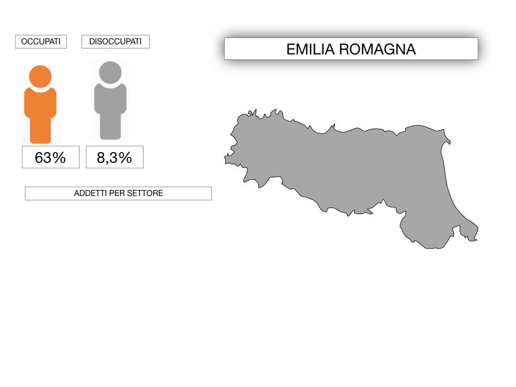 EMILIA ROMAGNA_SIMULAZIONE.091