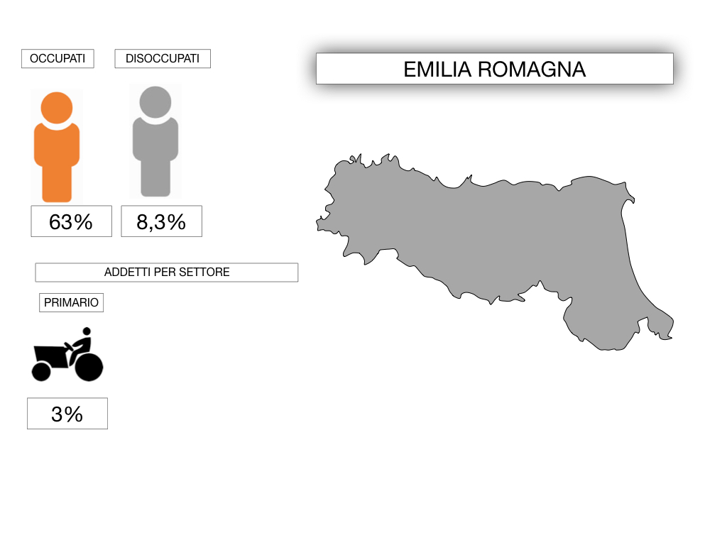 EMILIA ROMAGNA_SIMULAZIONE.092