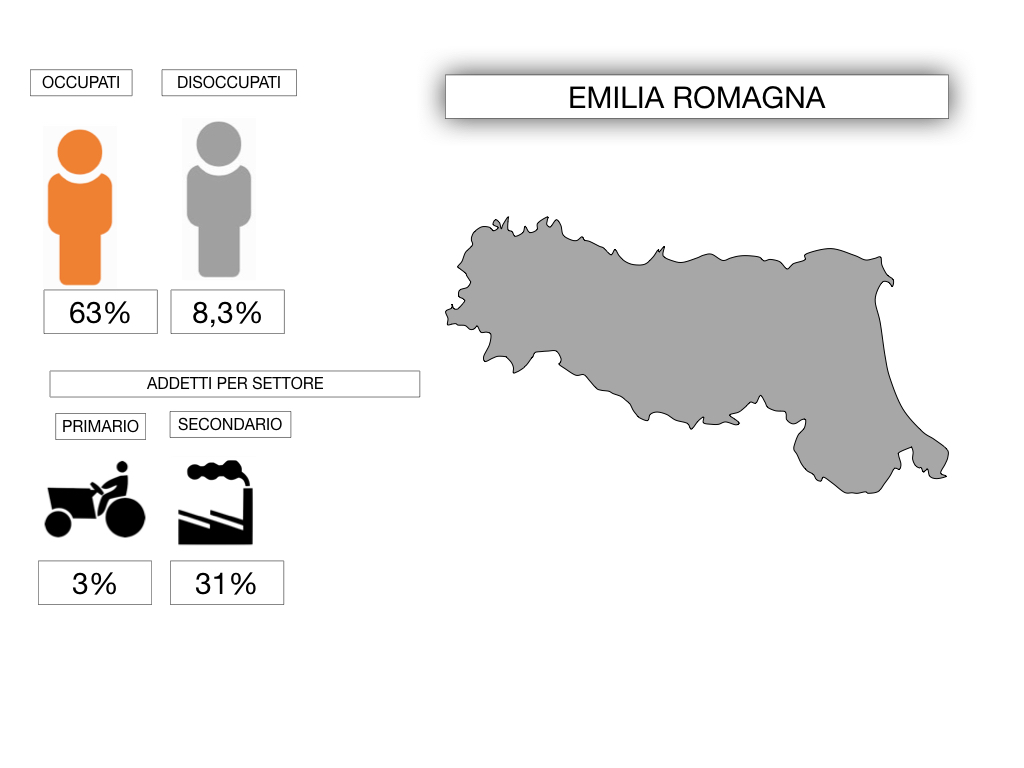 EMILIA ROMAGNA_SIMULAZIONE.093