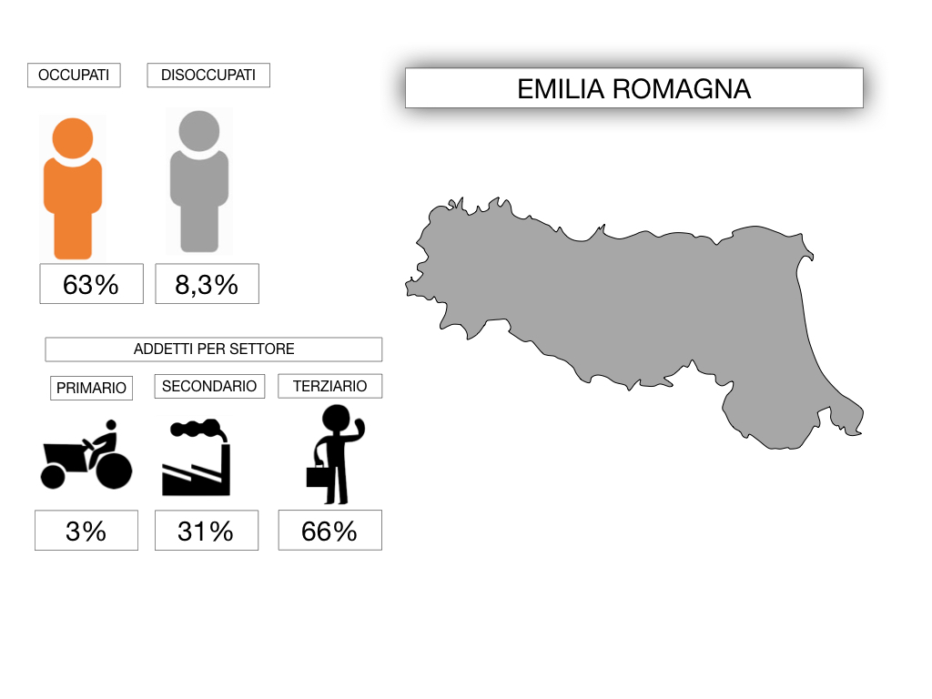 EMILIA ROMAGNA_SIMULAZIONE.094