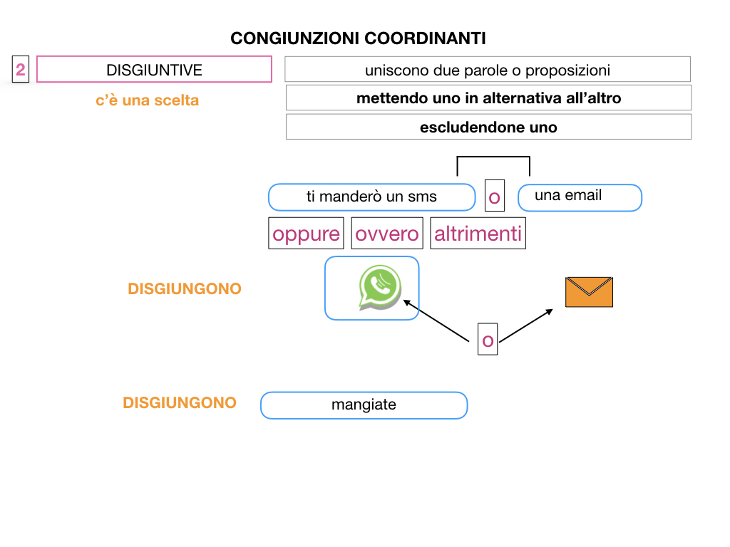 2. GRAMMATICA_CONGIUNZIONI_COORDINANTI_SIMULAZIONE.043