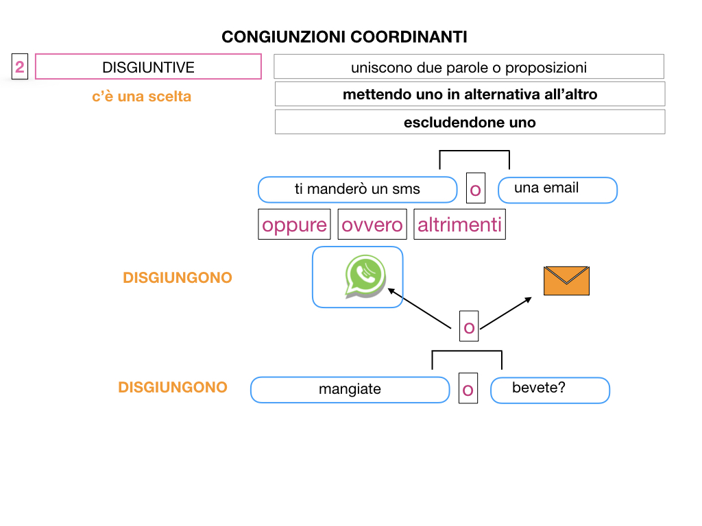 2. GRAMMATICA_CONGIUNZIONI_COORDINANTI_SIMULAZIONE.046