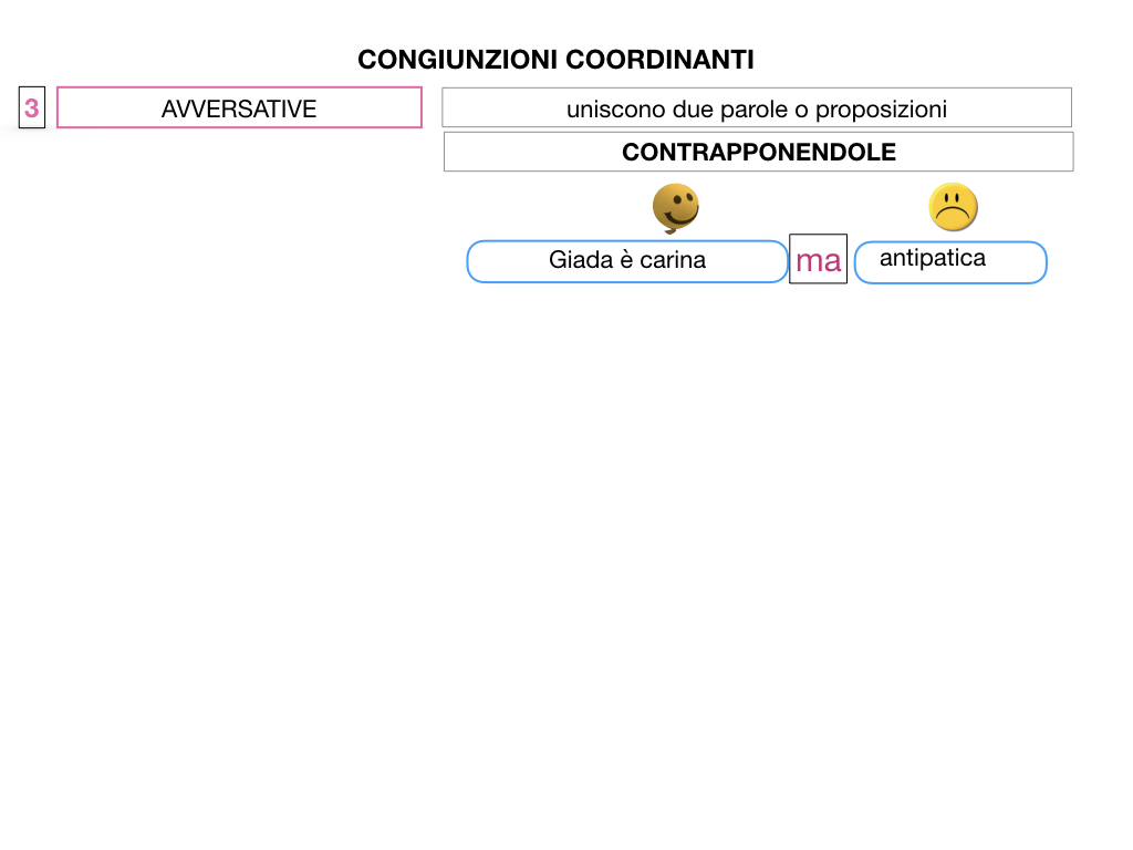 2. GRAMMATICA_CONGIUNZIONI_COORDINANTI_SIMULAZIONE.054