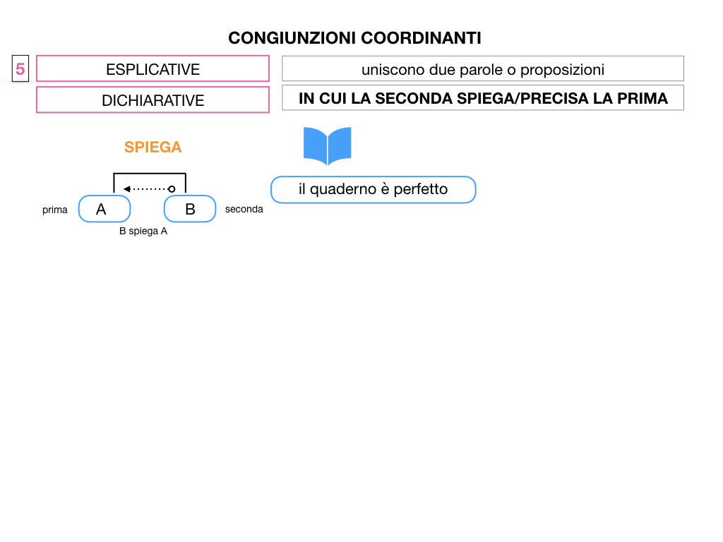 2. GRAMMATICA_CONGIUNZIONI_COORDINANTI_SIMULAZIONE.093