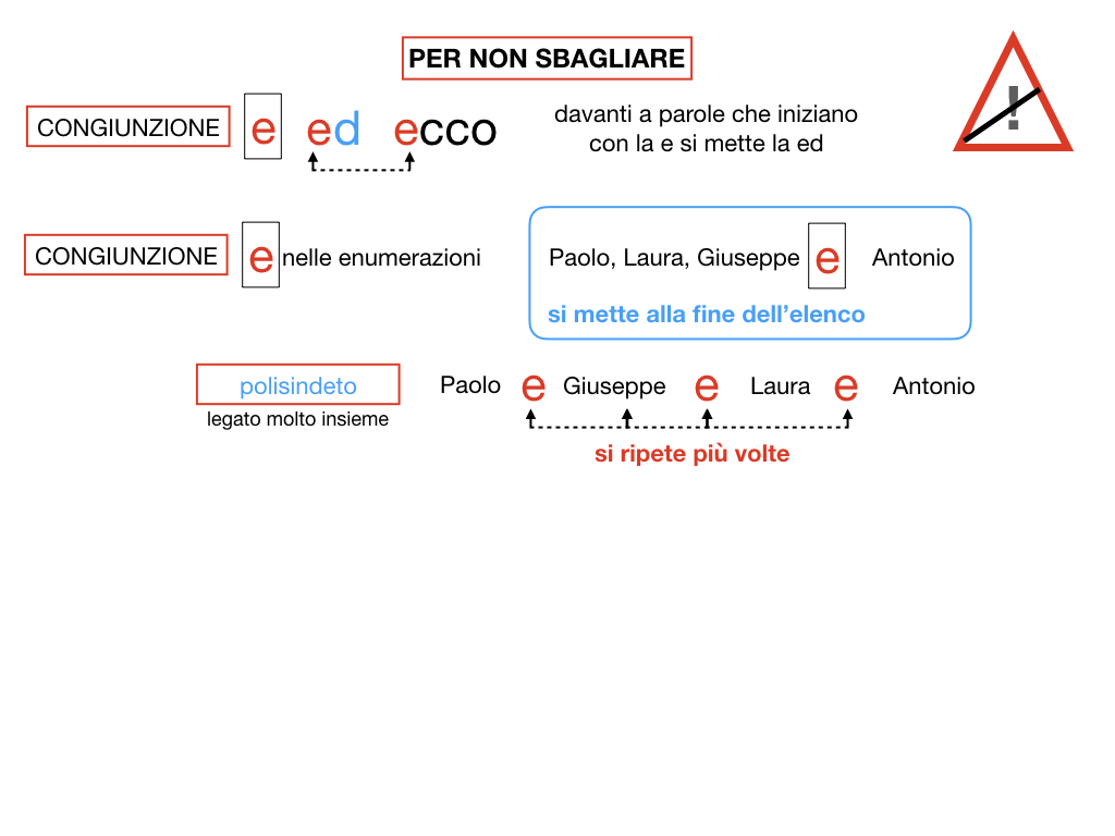 2. GRAMMATICA_CONGIUNZIONI_COORDINANTI_SIMULAZIONE.144