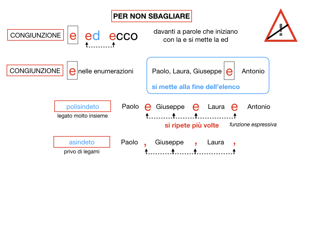 2. GRAMMATICA_CONGIUNZIONI_COORDINANTI_SIMULAZIONE.150