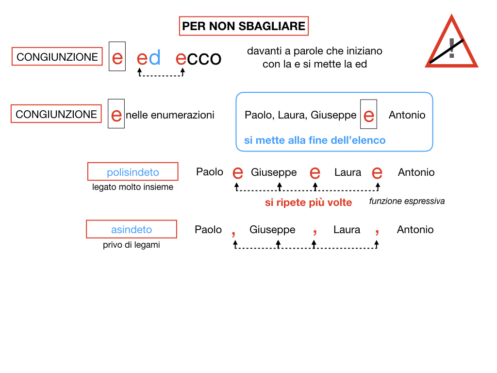 2. GRAMMATICA_CONGIUNZIONI_COORDINANTI_SIMULAZIONE.151