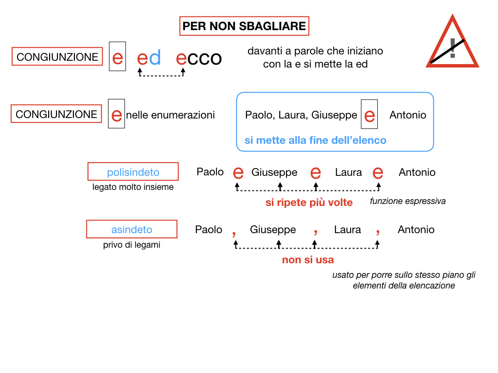 2. GRAMMATICA_CONGIUNZIONI_COORDINANTI_SIMULAZIONE.153