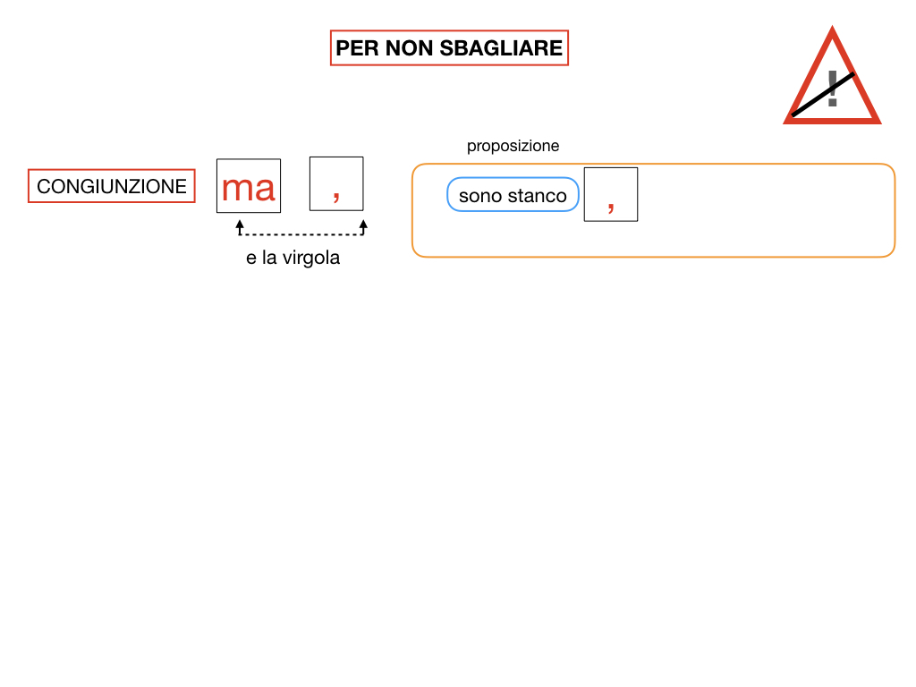 2. GRAMMATICA_CONGIUNZIONI_COORDINANTI_SIMULAZIONE.159