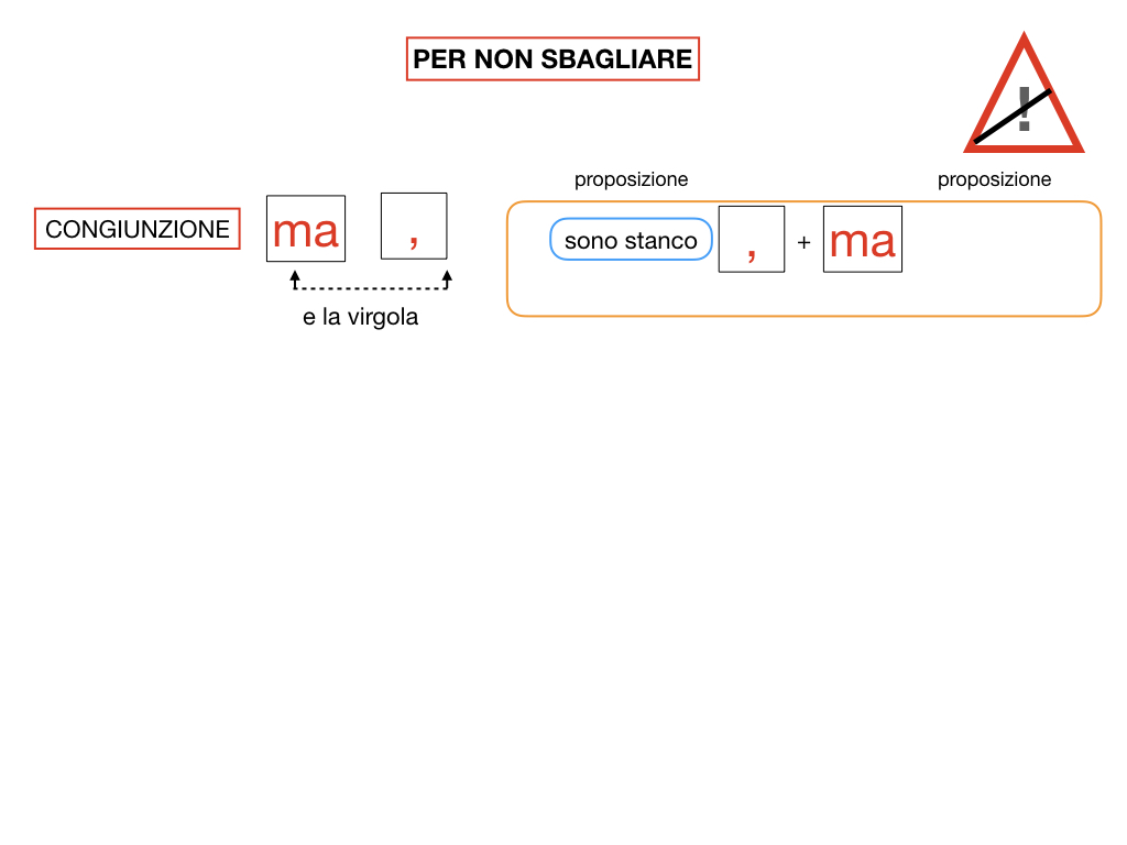 2. GRAMMATICA_CONGIUNZIONI_COORDINANTI_SIMULAZIONE.160