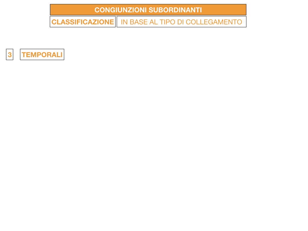 3. GRAMMATICA_CONGIUNZIONI_SUBORDINANTI_SIMULAZIONE.058