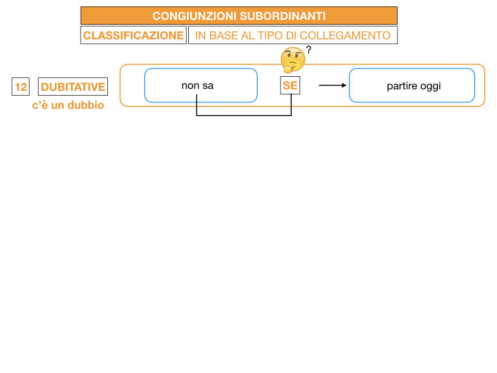 3. GRAMMATICA_CONGIUNZIONI_SUBORDINANTI_SIMULAZIONE.151