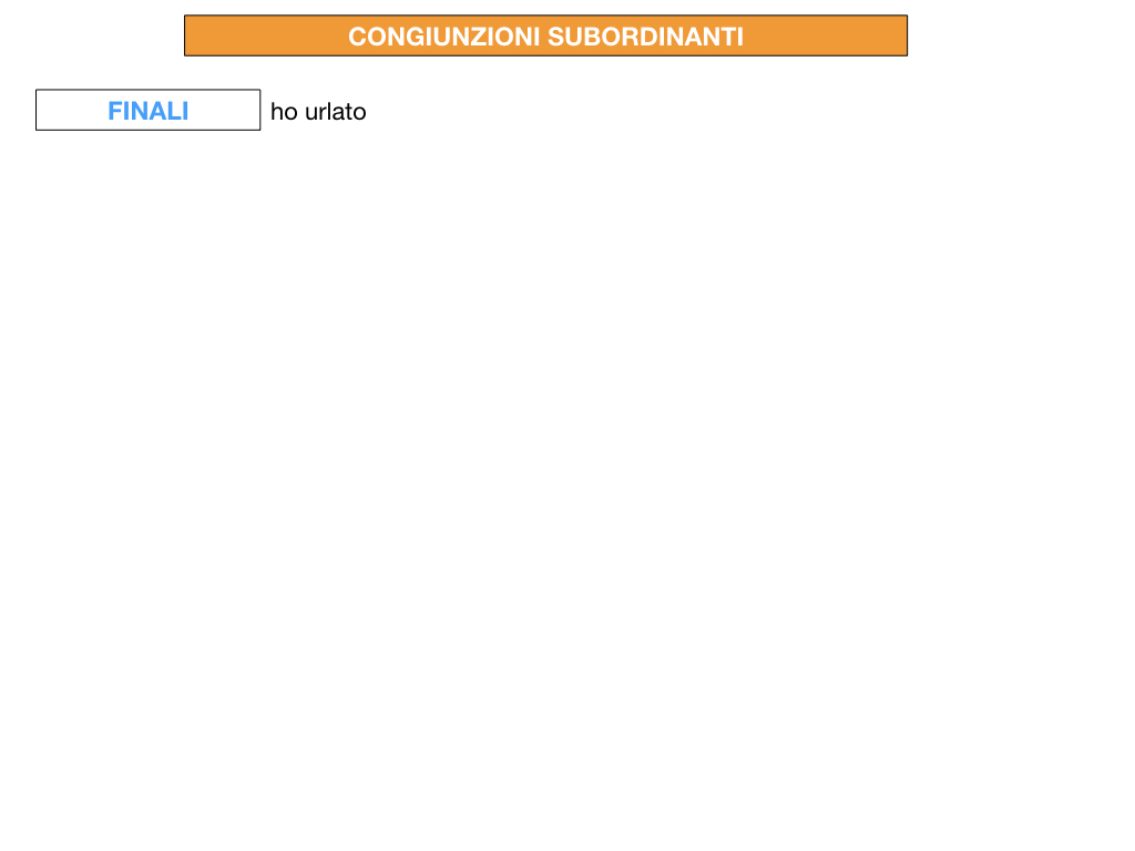 3. GRAMMATICA_CONGIUNZIONI_SUBORDINANTI_SIMULAZIONE.173