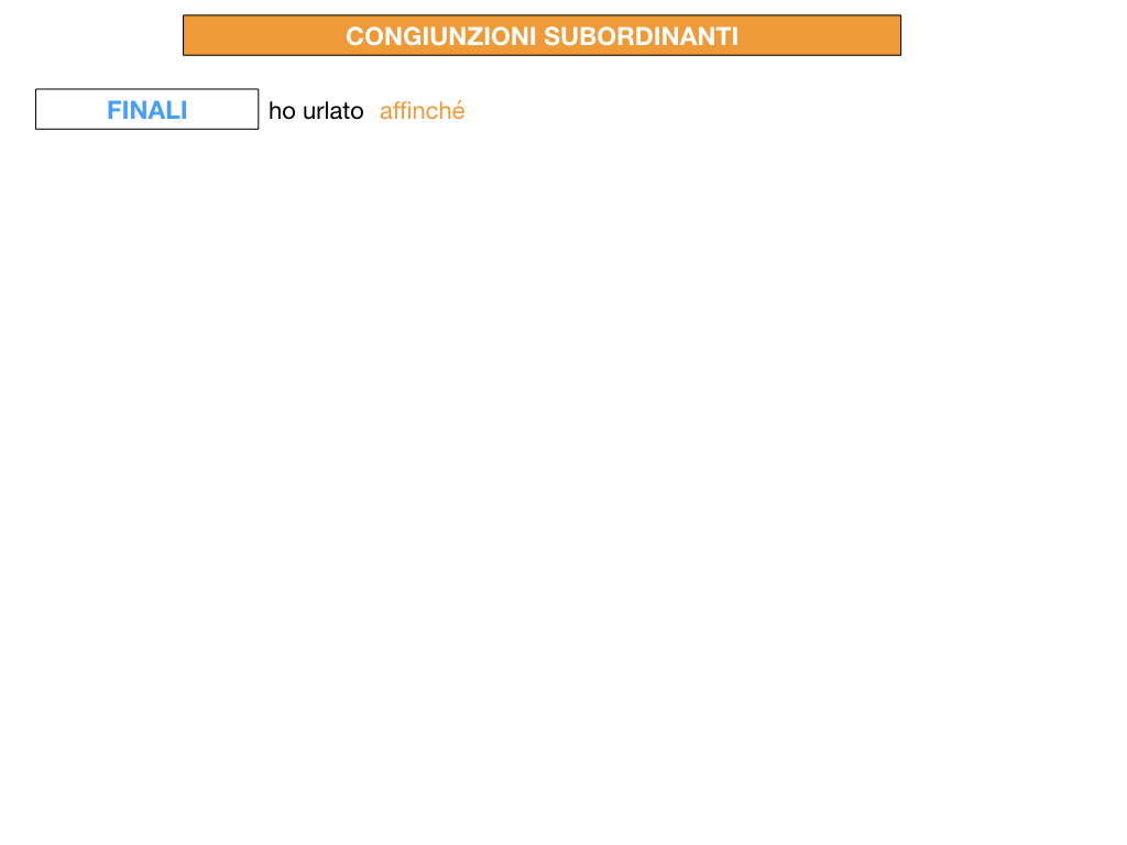3. GRAMMATICA_CONGIUNZIONI_SUBORDINANTI_SIMULAZIONE.174