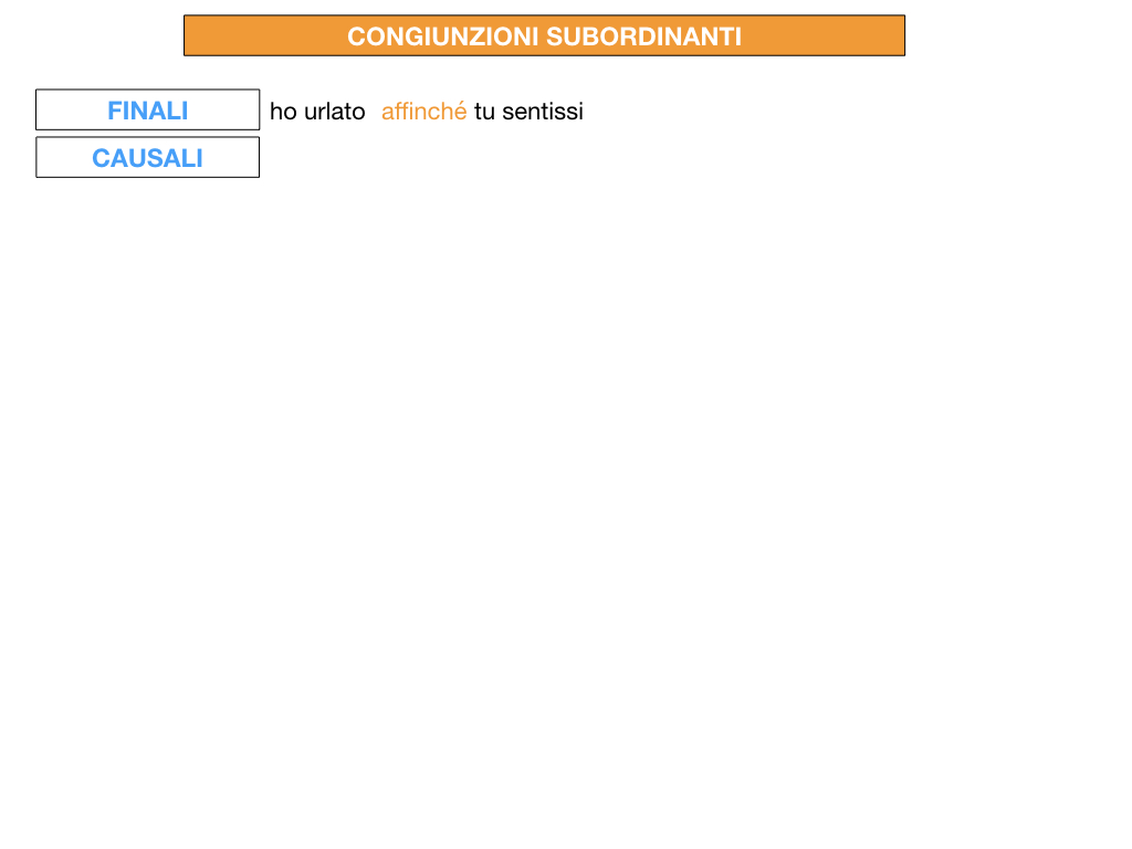 3. GRAMMATICA_CONGIUNZIONI_SUBORDINANTI_SIMULAZIONE.176