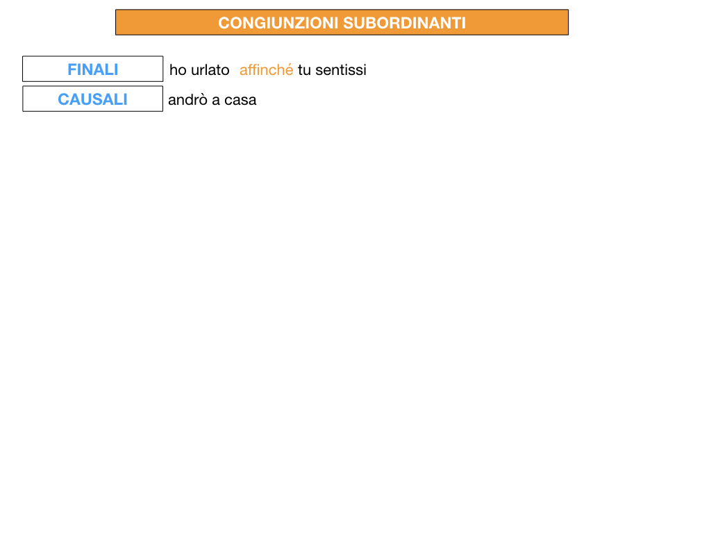 3. GRAMMATICA_CONGIUNZIONI_SUBORDINANTI_SIMULAZIONE.177