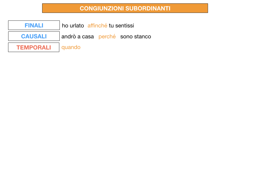 3. GRAMMATICA_CONGIUNZIONI_SUBORDINANTI_SIMULAZIONE.181