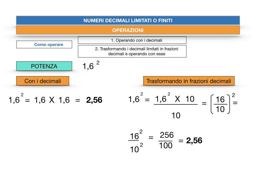 OPERAZIONI CON NUMERI DECIMALI LIMITATI_SIMULAZIONE.151