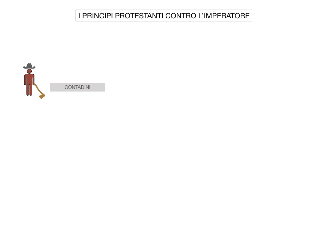 15. DIFFUSIONE DELLE DOTTRINE PROTESTANTI_SIMULAZIONE.014