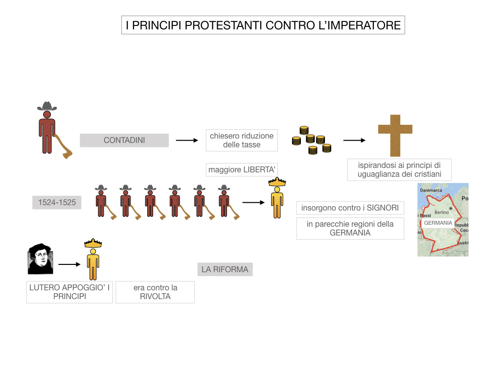 15. DIFFUSIONE DELLE DOTTRINE PROTESTANTI_SIMULAZIONE.024