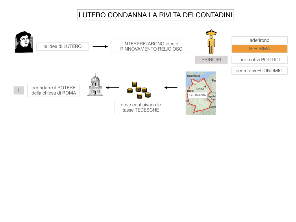 15. DIFFUSIONE DELLE DOTTRINE PROTESTANTI_SIMULAZIONE.037