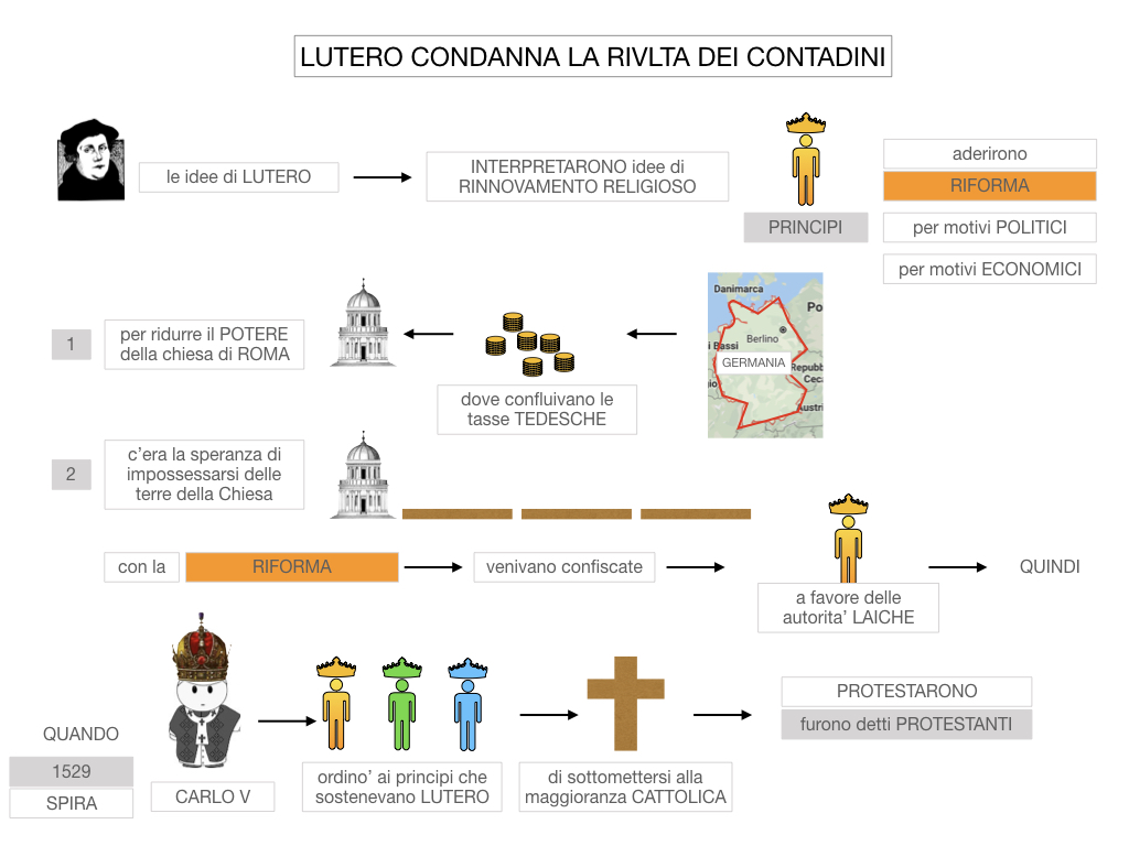 15. DIFFUSIONE DELLE DOTTRINE PROTESTANTI_SIMULAZIONE.048