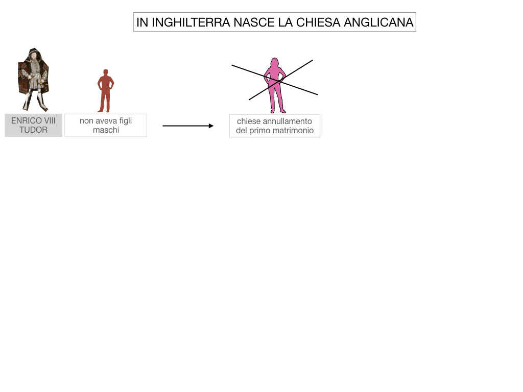 15. DIFFUSIONE DELLE DOTTRINE PROTESTANTI_SIMULAZIONE.107