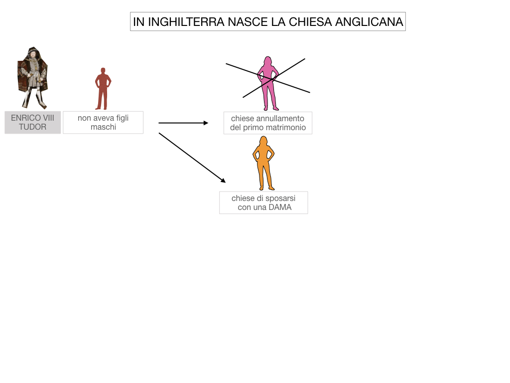 15. DIFFUSIONE DELLE DOTTRINE PROTESTANTI_SIMULAZIONE.108